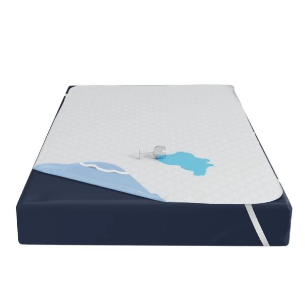 Protector impermeable TheraProof Max