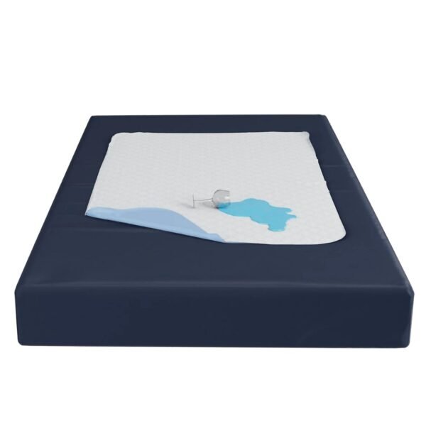 Protector impermeable TheraProof