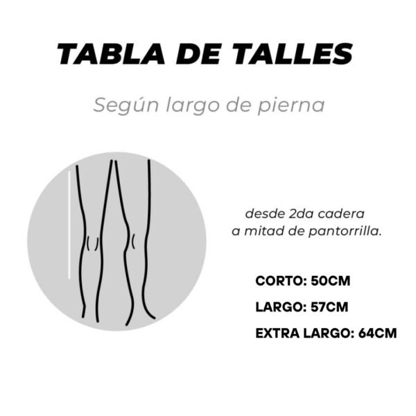 Inmovilizador de Rodilla Tripanel