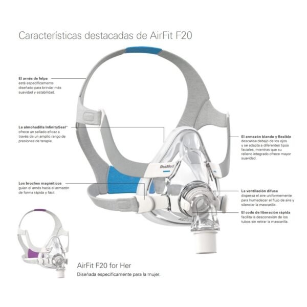 Mascarilla Oronasal Airfit F20 Resmed